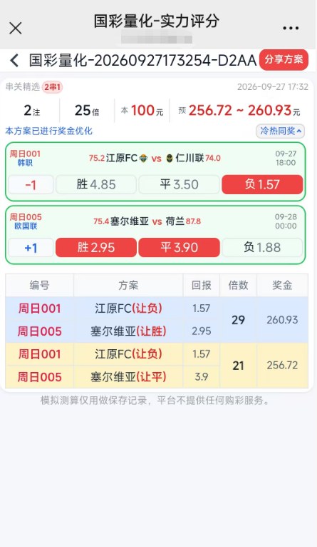 奖金优化界面