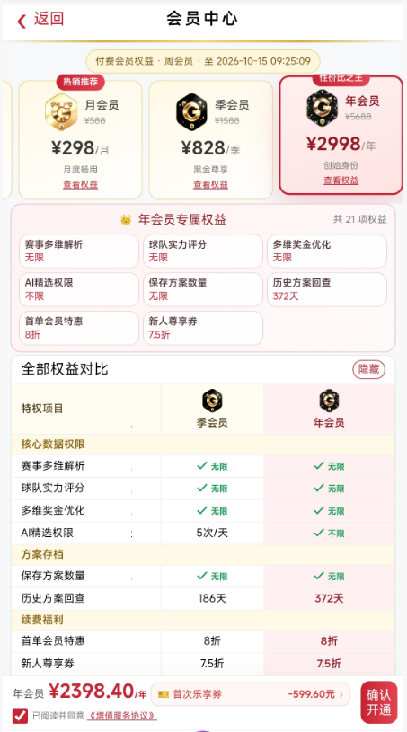 会员折扣界面